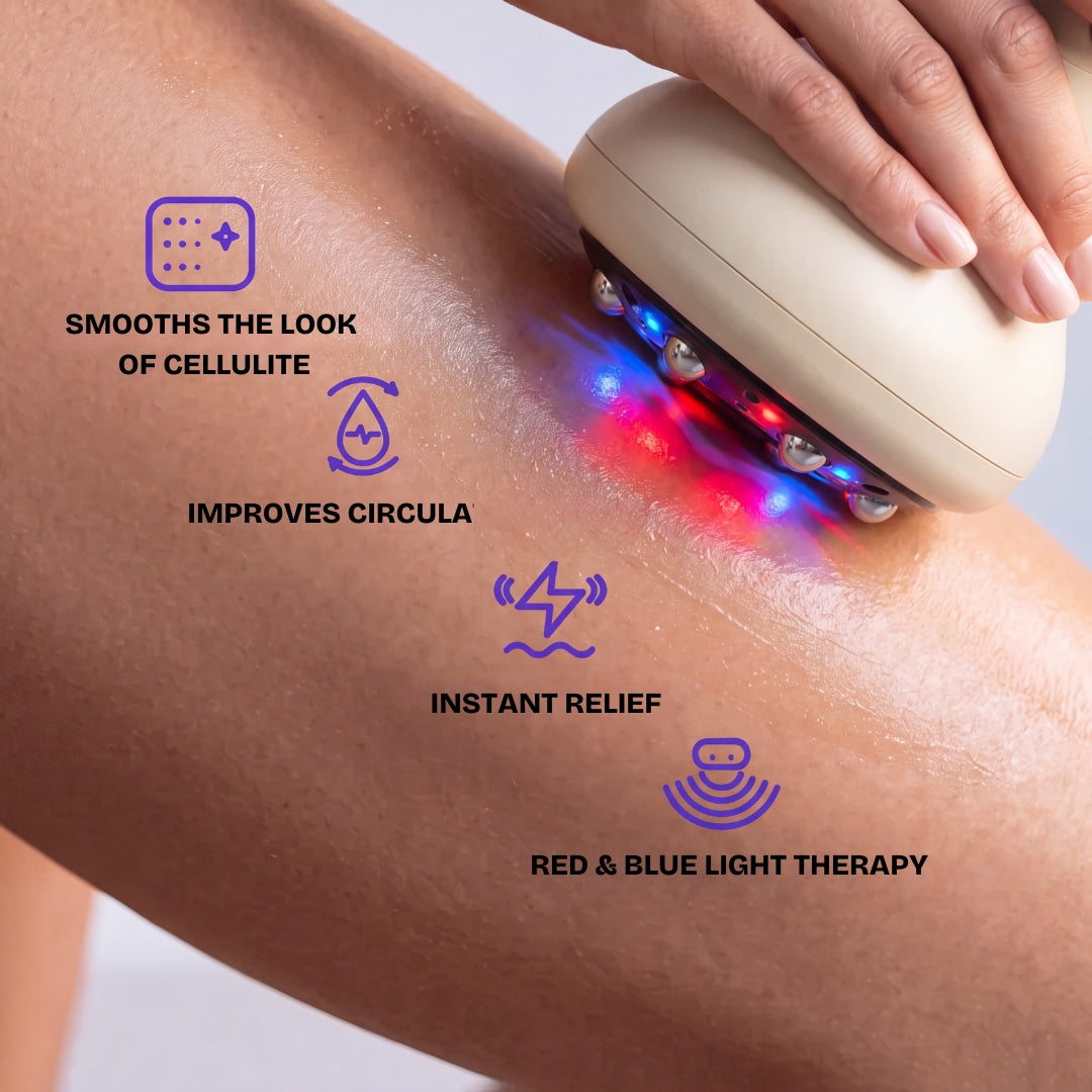GlowyForm™ Skin-Firming & Tightening Body Massager